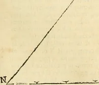Picture 42 of 290 from Le fortificationi di Buonaiuto Lorini, nobile fiorentino ... : con l'aggiunta del sesto libro doue si mostra, con la scienza e con la pratica, l'ordine di fortificare le città & altri luoghi, con tutti gli auuertimenti, che più possono apportar benficio per la sicurtà delle fortezze .. (1609), leaf 42