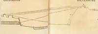 Picture 44 of 290 from Le fortificationi di Buonaiuto Lorini, nobile fiorentino ... : con l'aggiunta del sesto libro doue si mostra, con la scienza e con la pratica, l'ordine di fortificare le città & altri luoghi, con tutti gli auuertimenti, che più possono apportar benficio per la sicurtà delle fortezze .. (1609), leaf 46