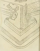 Picture 50 of 290 from Le fortificationi di Buonaiuto Lorini, nobile fiorentino ... : con l'aggiunta del sesto libro doue si mostra, con la scienza e con la pratica, l'ordine di fortificare le città & altri luoghi, con tutti gli auuertimenti, che più possono apportar benficio per la sicurtà delle fortezze .. (1609), leaf 53
