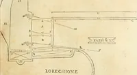 Picture 58 of 290 from Le fortificationi di Buonaiuto Lorini, nobile fiorentino ... : con l'aggiunta del sesto libro doue si mostra, con la scienza e con la pratica, l'ordine di fortificare le città & altri luoghi, con tutti gli auuertimenti, che più possono apportar benficio per la sicurtà delle fortezze .. (1609), leaf 60