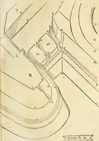 Picture 59 of 290 from Le fortificationi di Buonaiuto Lorini, nobile fiorentino ... : con l'aggiunta del sesto libro doue si mostra, con la scienza e con la pratica, l'ordine di fortificare le città & altri luoghi, con tutti gli auuertimenti, che più possono apportar benficio per la sicurtà delle fortezze .. (1609), leaf 62