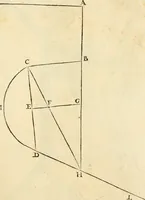 An illustration from Le fortificationi di Buonaiuto Lorini, nobile fiorentino ... : con l'aggiunta del sesto libro doue si mostra, con la scienza e con la pratica, l'ordine di fortificare le città & altri luoghi, con tutti gli auuertimenti, che più possono apportar benficio per la sicurtà delle fortezze .. (1609)