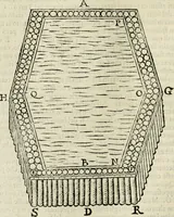 Picture 76 of 290 from Le fortificationi di Buonaiuto Lorini, nobile fiorentino ... : con l'aggiunta del sesto libro doue si mostra, con la scienza e con la pratica, l'ordine di fortificare le città & altri luoghi, con tutti gli auuertimenti, che più possono apportar benficio per la sicurtà delle fortezze .. (1609), leaf 97