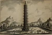 An illustration from Legatio batavica ad magnum Tartariæ chamum Sungteium, modernum Sinæ imperatorem. Historiarum narratione, quæ legatis in provinciis Quantung, Kiangsi, Nanking, Xantung, Peking, & aula imperatoriâ ab anno 1665 ad annum 1657 obtigerunt, ut & ardua Sinensium in bello tartarico fortunâ, provinciarum accurata geographia, urbium delineatione, nec non artis & naturæ miraculis ex animalium, vegetabilium, mineralium genere per centum & quinquaginta æneas figuras passim illustrata & conscripta vernacule (1668)
