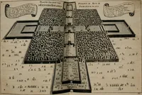 An illustration from Legatio batavica ad magnum Tartariæ chamum Sungteium, modernum Sinæ imperatorem. Historiarum narratione, quæ legatis in provinciis Quantung, Kiangsi, Nanking, Xantung, Peking, & aula imperatoriâ ab anno 1665 ad annum 1657 obtigerunt, ut & ardua Sinensium in bello tartarico fortunâ, provinciarum accurata geographia, urbium delineatione, nec non artis & naturæ miraculis ex animalium, vegetabilium, mineralium genere per centum & quinquaginta æneas figuras passim illustrata & conscripta vernacule (1668)