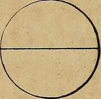 An illustration from Le grand livre des peintres : ou, L'art de la peinture considéré dans toutes ses parties, & démontré par principes; avec des réflexions sur les ouvrages de quelques bons maîtres, & sur les défauts qui s'y trouvent. (1787)