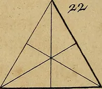An illustration from Le grand livre des peintres : ou, L'art de la peinture considéré dans toutes ses parties, & démontré par principes; avec des réflexions sur les ouvrages de quelques bons maîtres, & sur les défauts qui s'y trouvent. (1787)