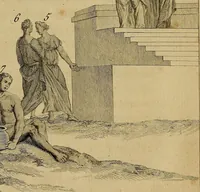 An illustration from Le grand livre des peintres : ou, L'art de la peinture considéré dans toutes ses parties, & démontré par principes; avec des réflexions sur les ouvrages de quelques bons maîtres, & sur les défauts qui s'y trouvent. (1787)