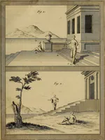 An illustration from Le grand livre des peintres : ou, L'art de la peinture considéré dans toutes ses parties, & démontré par principes; avec des réflexions sur les ouvrages de quelques bons maîtres, & sur les défauts qui s'y trouvent. (1787)