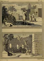 An illustration from Le grand livre des peintres : ou, L'art de la peinture considéré dans toutes ses parties, & démontré par principes; avec des réflexions sur les ouvrages de quelques bons maîtres, & sur les défauts qui s'y trouvent. (1787)