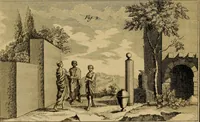An illustration from Le grand livre des peintres : ou, L'art de la peinture considéré dans toutes ses parties, & démontré par principes; avec des réflexions sur les ouvrages de quelques bons maîtres, & sur les défauts qui s'y trouvent. (1787)