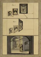 An illustration from Le grand livre des peintres : ou, L'art de la peinture considéré dans toutes ses parties, & démontré par principes; avec des réflexions sur les ouvrages de quelques bons maîtres, & sur les défauts qui s'y trouvent. (1787)