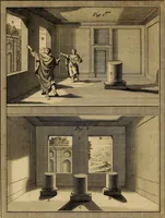 An illustration from Le grand livre des peintres : ou, L'art de la peinture considéré dans toutes ses parties, & démontré par principes; avec des réflexions sur les ouvrages de quelques bons maîtres, & sur les défauts qui s'y trouvent. (1787)