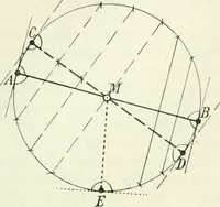 Picture 42 of 142 from Lehrbuch der projektivischen (neuren) Geometrie; synthetische Geometrie, Geometrie der Lage (1900), leaf 102