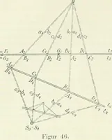 Picture 44 of 142 from Lehrbuch der projektivischen (neuren) Geometrie; synthetische Geometrie, Geometrie der Lage (1900), leaf 105