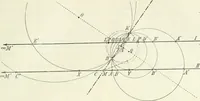 Picture 46 of 142 from Lehrbuch der projektivischen (neuren) Geometrie; synthetische Geometrie, Geometrie der Lage (1900), leaf 122