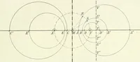 Picture 48 of 142 from Lehrbuch der projektivischen (neuren) Geometrie; synthetische Geometrie, Geometrie der Lage (1900), leaf 126