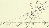 Picture 49 of 142 from Lehrbuch der projektivischen (neuren) Geometrie; synthetische Geometrie, Geometrie der Lage (1900), leaf 128