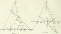 Picture 54 of 142 from Lehrbuch der projektivischen (neuren) Geometrie; synthetische Geometrie, Geometrie der Lage (1900), leaf 147