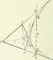 Picture 5 of 142 from Lehrbuch der projektivischen (neuren) Geometrie; synthetische Geometrie, Geometrie der Lage (1900), leaf 15