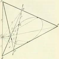 Picture 6 of 142 from Lehrbuch der projektivischen (neuren) Geometrie; synthetische Geometrie, Geometrie der Lage (1900), leaf 16