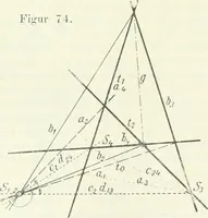 Picture 59 of 142 from Lehrbuch der projektivischen (neuren) Geometrie; synthetische Geometrie, Geometrie der Lage (1900), leaf 161