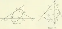 Picture 64 of 142 from Lehrbuch der projektivischen (neuren) Geometrie; synthetische Geometrie, Geometrie der Lage (1900), leaf 170