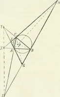 Picture 65 of 142 from Lehrbuch der projektivischen (neuren) Geometrie; synthetische Geometrie, Geometrie der Lage (1900), leaf 173