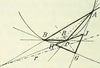 Picture 66 of 142 from Lehrbuch der projektivischen (neuren) Geometrie; synthetische Geometrie, Geometrie der Lage (1900), leaf 173