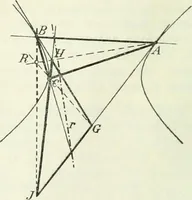Picture 67 of 142 from Lehrbuch der projektivischen (neuren) Geometrie; synthetische Geometrie, Geometrie der Lage (1900), leaf 173