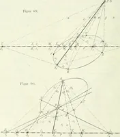 Picture 68 of 142 from Lehrbuch der projektivischen (neuren) Geometrie; synthetische Geometrie, Geometrie der Lage (1900), leaf 175