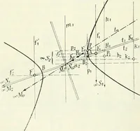 Picture 70 of 142 from Lehrbuch der projektivischen (neuren) Geometrie; synthetische Geometrie, Geometrie der Lage (1900), leaf 189