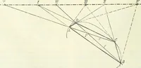 Picture 8 of 142 from Lehrbuch der projektivischen (neuren) Geometrie; synthetische Geometrie, Geometrie der Lage (1900), leaf 19