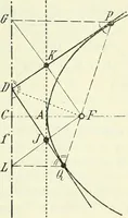 Picture 79 of 142 from Lehrbuch der projektivischen (neuren) Geometrie; synthetische Geometrie, Geometrie der Lage (1900), leaf 204