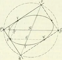 Picture 80 of 142 from Lehrbuch der projektivischen (neuren) Geometrie; synthetische Geometrie, Geometrie der Lage (1900), leaf 205