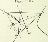 Picture 86 of 142 from Lehrbuch der projektivischen (neuren) Geometrie; synthetische Geometrie, Geometrie der Lage (1900), leaf 211