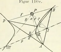 Picture 88 of 142 from Lehrbuch der projektivischen (neuren) Geometrie; synthetische Geometrie, Geometrie der Lage (1900), leaf 212