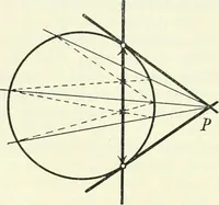 Picture 93 of 142 from Lehrbuch der projektivischen (neuren) Geometrie; synthetische Geometrie, Geometrie der Lage (1900), leaf 220