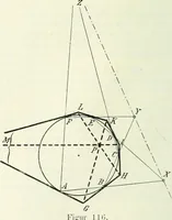 Picture 94 of 142 from Lehrbuch der projektivischen (neuren) Geometrie; synthetische Geometrie, Geometrie der Lage (1900), leaf 223