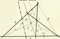 Picture 98 of 142 from Lehrbuch der projektivischen (neuren) Geometrie; synthetische Geometrie, Geometrie der Lage (1900), leaf 228