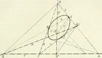 Picture 100 of 142 from Lehrbuch der projektivischen (neuren) Geometrie; synthetische Geometrie, Geometrie der Lage (1900), leaf 234