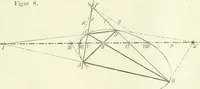 Picture 9 of 142 from Lehrbuch der projektivischen (neuren) Geometrie; synthetische Geometrie, Geometrie der Lage (1900), leaf 24