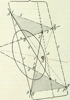Picture 102 of 142 from Lehrbuch der projektivischen (neuren) Geometrie; synthetische Geometrie, Geometrie der Lage (1900), leaf 243