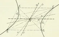 Picture 109 of 142 from Lehrbuch der projektivischen (neuren) Geometrie; synthetische Geometrie, Geometrie der Lage (1900), leaf 269