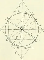 Picture 110 of 142 from Lehrbuch der projektivischen (neuren) Geometrie; synthetische Geometrie, Geometrie der Lage (1900), leaf 270