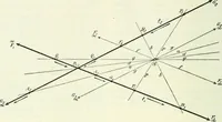 Picture 113 of 142 from Lehrbuch der projektivischen (neuren) Geometrie; synthetische Geometrie, Geometrie der Lage (1900), leaf 281