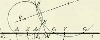 Picture 114 of 142 from Lehrbuch der projektivischen (neuren) Geometrie; synthetische Geometrie, Geometrie der Lage (1900), leaf 285