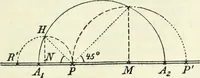 Picture 117 of 142 from Lehrbuch der projektivischen (neuren) Geometrie; synthetische Geometrie, Geometrie der Lage (1900), leaf 290