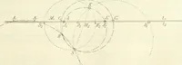 Picture 119 of 142 from Lehrbuch der projektivischen (neuren) Geometrie; synthetische Geometrie, Geometrie der Lage (1900), leaf 296