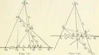 Picture 120 of 142 from Lehrbuch der projektivischen (neuren) Geometrie; synthetische Geometrie, Geometrie der Lage (1900), leaf 300